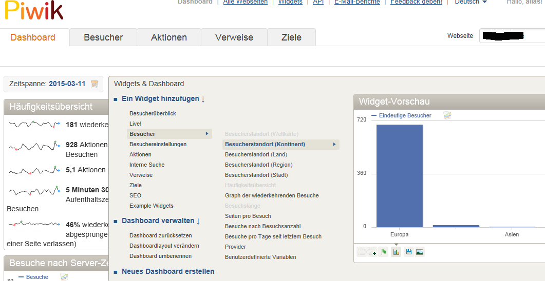 Mögliche Widgets im Dashboard-Menü von Piwik