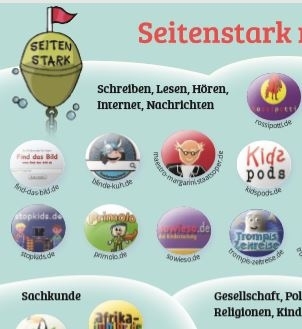 Seitenstark